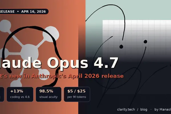 Claude Opus 4.7 Is Here: What's New in Anthropic's April 2026 Release