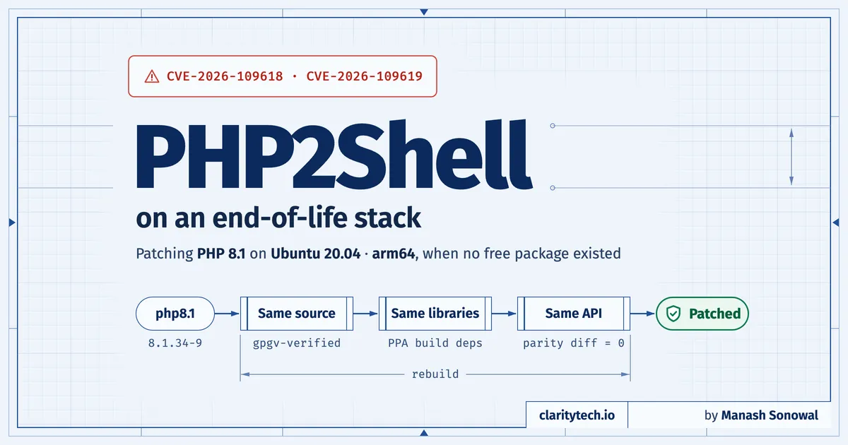 PHP2Shell on an EOL Stack: How We Patched PHP 8.1 on Ubuntu 20.04 arm64
